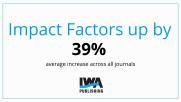 2021 Impact Factors - IWA Publishing Update 